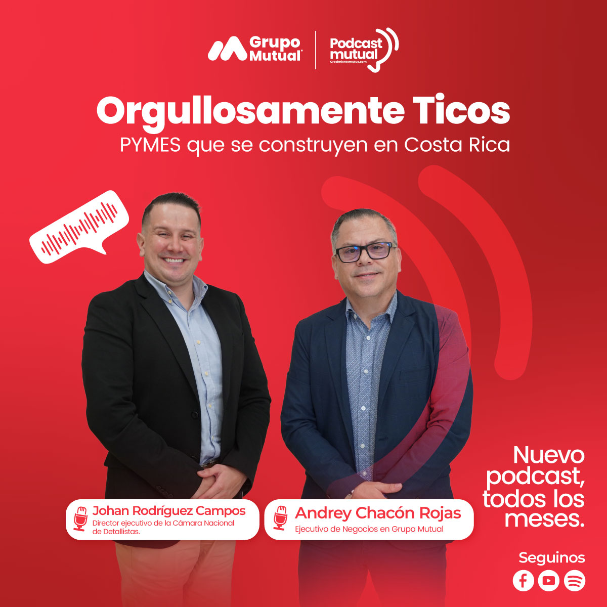 PYMES que se construyen en Costa Rica